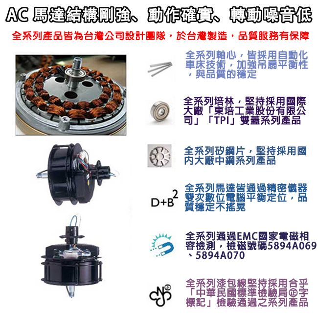 AC 馬達結構剛作確實動噪音低全系列產皆為台灣公司設計團隊於台灣製造,品質服務有保障全系列軸心,皆採用自動化車床技術,加強吊扇平衡性,與品質的穩全系列培林,堅持採用國際大廠「東培工業股份有限公司」「TPI」蓋系列產品全系列矽鋼片,堅持採用國大廠中鋼系列產品全系列馬達皆通過精密儀器D+ 雙次數位電腦平衡,品D+B 定全系列通過EMC國家電磁相容檢測,檢磁號碼5894069 5894A070全系列漆包線堅持採用合乎「中華民國標準檢驗局字標記」檢驗通過之系列產品