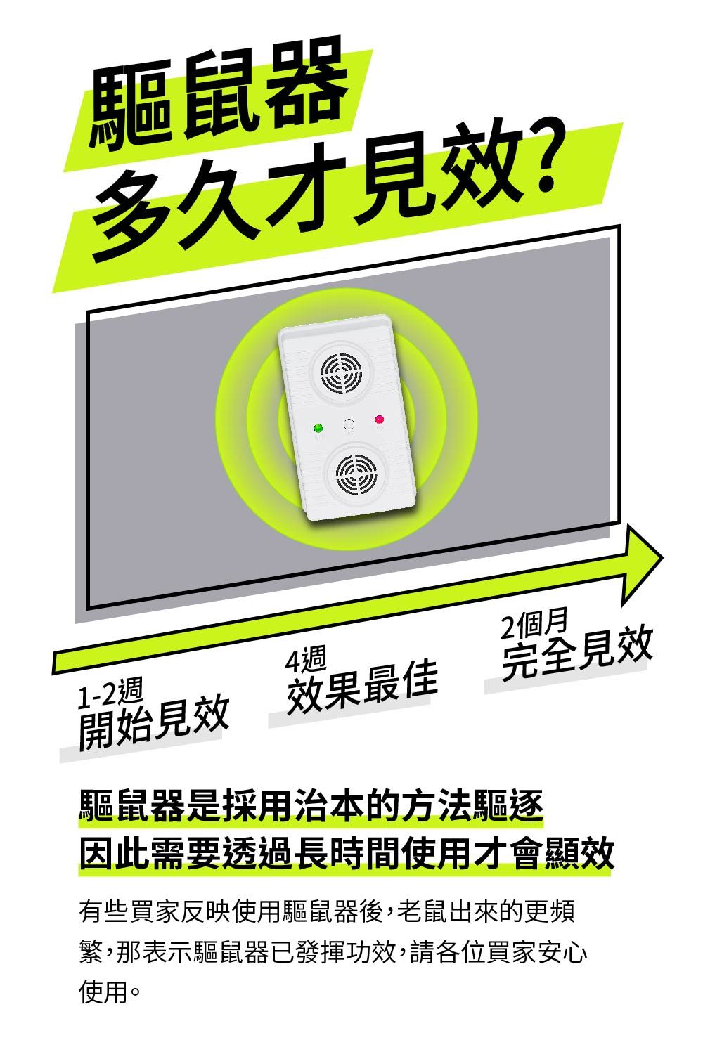 驅鼠器多久才見效?1-2週4週2個月開始見效效果最佳完全見效驅鼠器是採用治本的方法驅逐因此需要透過長時間使用才會顯效有些買家反映使用驅鼠器後,老鼠出來的更頻繁,那表示驅鼠器已發揮功效,請各位買家安心使用。