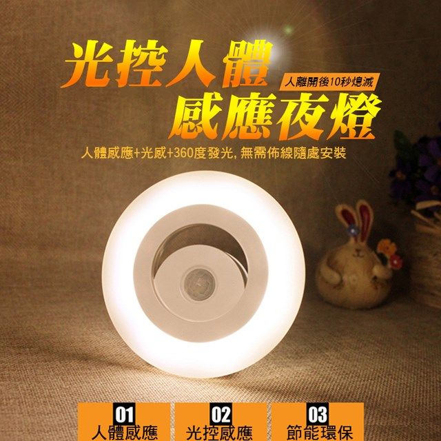  360度旋轉充電人體感應小夜燈