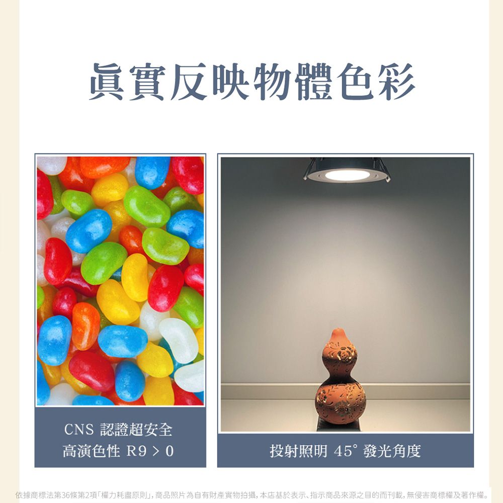 真實反映物體色彩CNS認證超安全高演色性 R9  0投射照明 45°發光角度依據商標法第36條第2項權力耗盡原則」,商品照片為自有財產實物拍攝,本店基於表示、指示商品來源之目的而刊載,無侵害商標權及著作權。
