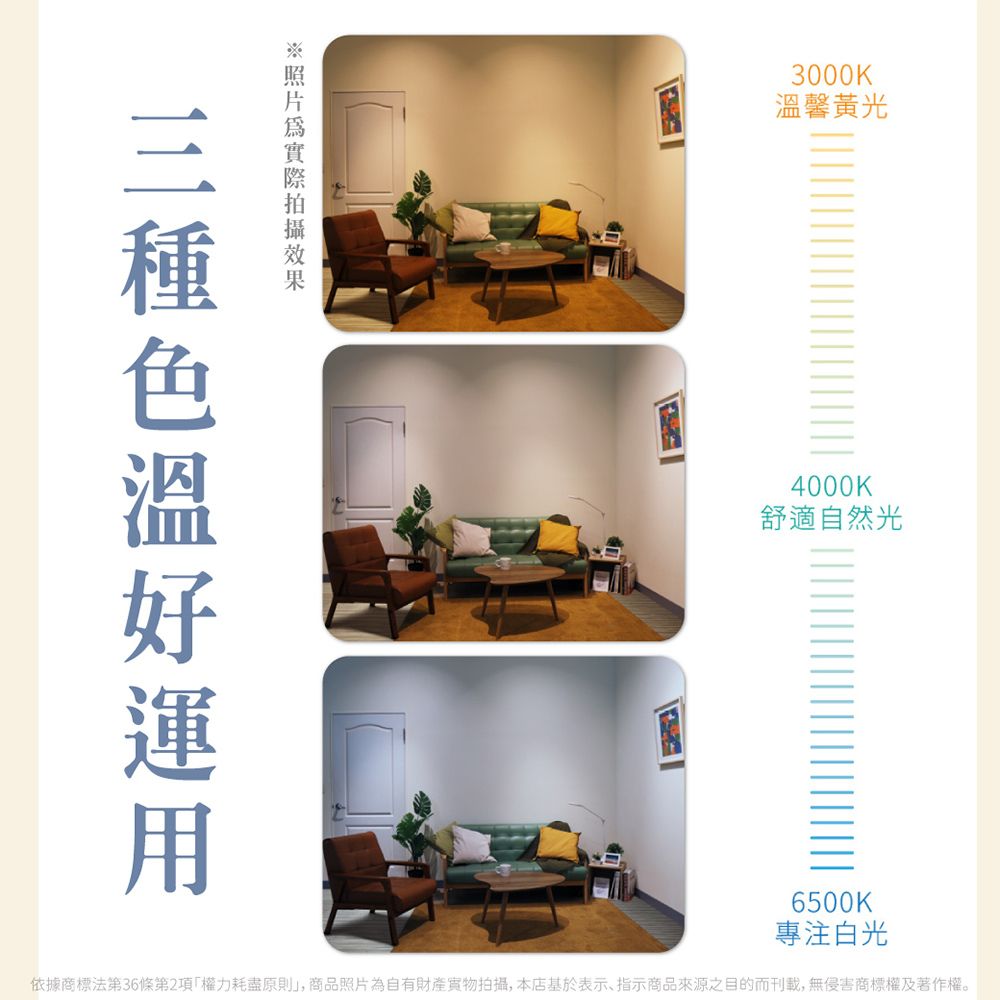3000K溫馨黃光4000K舒適自然光6500K專注白光依據商標法第36條第2項權力耗盡原則」,商品照片為自有財產拍攝,本店基於表示、指示商品來源之目的而刊載,無侵害商標權及著作權。