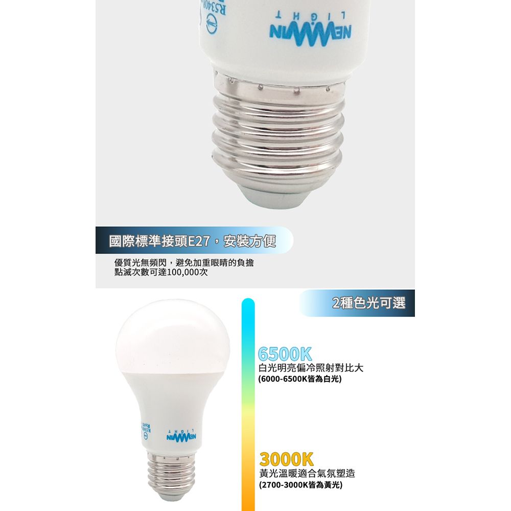 NEWWIN 台灣製 110V-220V全電壓 1000流明 LED廣角型球泡燈/4入(白光/黃光) 10W=70W白熾燈泡