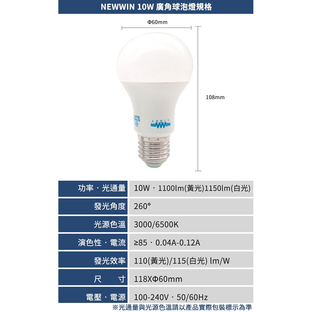 NEWWIN 台灣製 110V-220V全電壓 1000流明 LED廣角型球泡燈/4入(白光/黃光) 10W=70W白熾燈泡