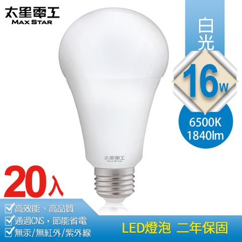 高效能、高品質、超節能【太星電工】16W超節能LED燈泡/白光(20入)