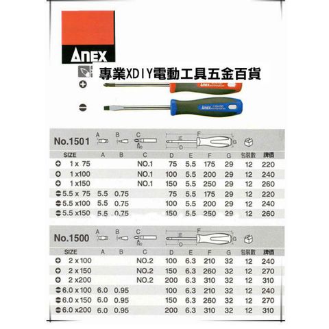 日本製 ANEX 強力起子 No.1500 螺絲起子