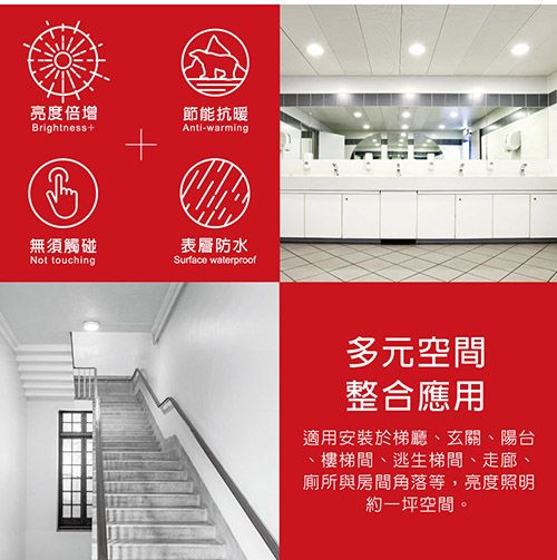 亮度倍增節能抗暖BrightnessAnti-warming無須觸碰Not touching表層防水Surface waterproof多元空間整合應用適用安裝於梯廳、玄關、陽台、樓梯間、逃生梯間、走廊、廁所與房間角落等,亮度照明約一坪空間。