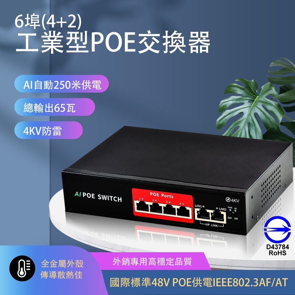  乙太網路交換器 65W 電源集線器 (AI自動識別最遠250米供電)  IPCAM 監控設備 監視器周邊