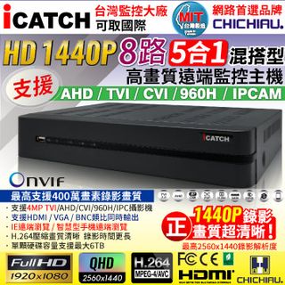 【CHICHIAU】8路五合一AHD TVI CVI 正1080P台製iCATCH數位高清遠端監控錄影主機-DVR