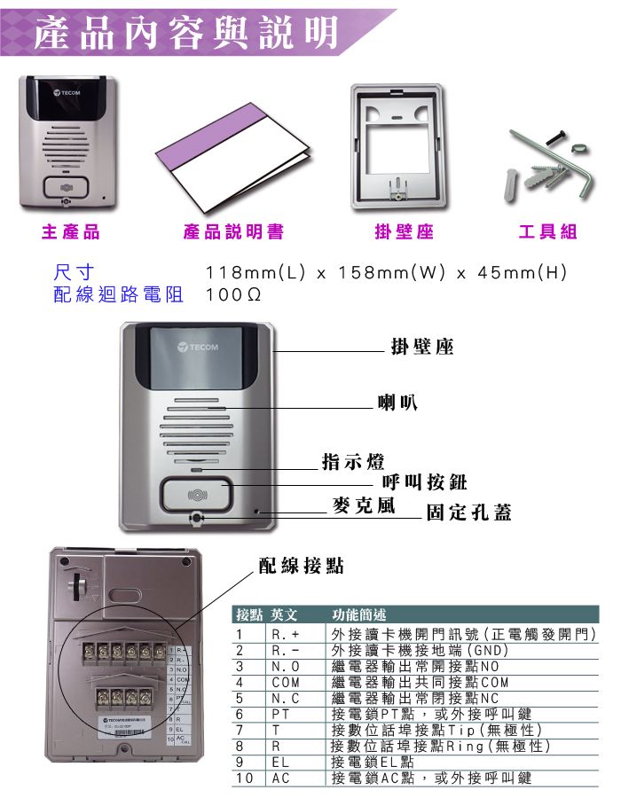 產品內容與說明 TECOM主產品產品說明書掛壁座工具組尺寸118mm(L)x 158mm(W)x 45mm(H)配線迴路電阻  EL TECOM掛壁座喇叭指示燈呼叫按鈕麥克風-固定孔蓋配線接點接點 英文功能簡述1R.+R.N.OCOMN.CPTTREL10AC外接讀卡機開門訊號(正電觸發開門)外接讀卡機接地端(GND)繼電器輸出常開接點繼電器輸出共同接點COM繼電器輸出常閉接點NC接電鎖PT點,或外接呼叫鍵接數位話埠接點Tip(無極性)接數位話埠接點Ring(無極性)接電鎖EL點接電鎖AC點,或外接呼叫鍵