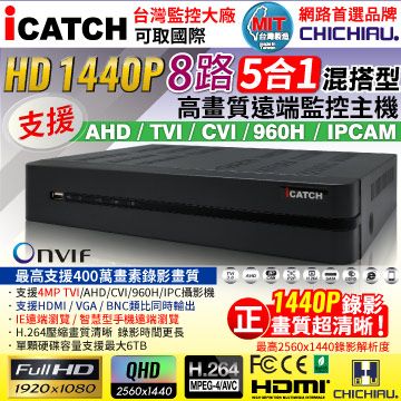 【CHICHIAU】8路五合一AHD TVI CVI 正1080P台製iCATCH數位高清遠端監控錄影主機-DVR 支援1080P/720P/IPCAM/類比監視器攝影機