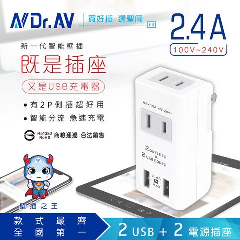 2USB+2智能插座 【NDr.AV 聖岡科技】TNT-56U 日本熱銷款 2USB+2插座 分接器 充電頭 插座 壁插 USB插座