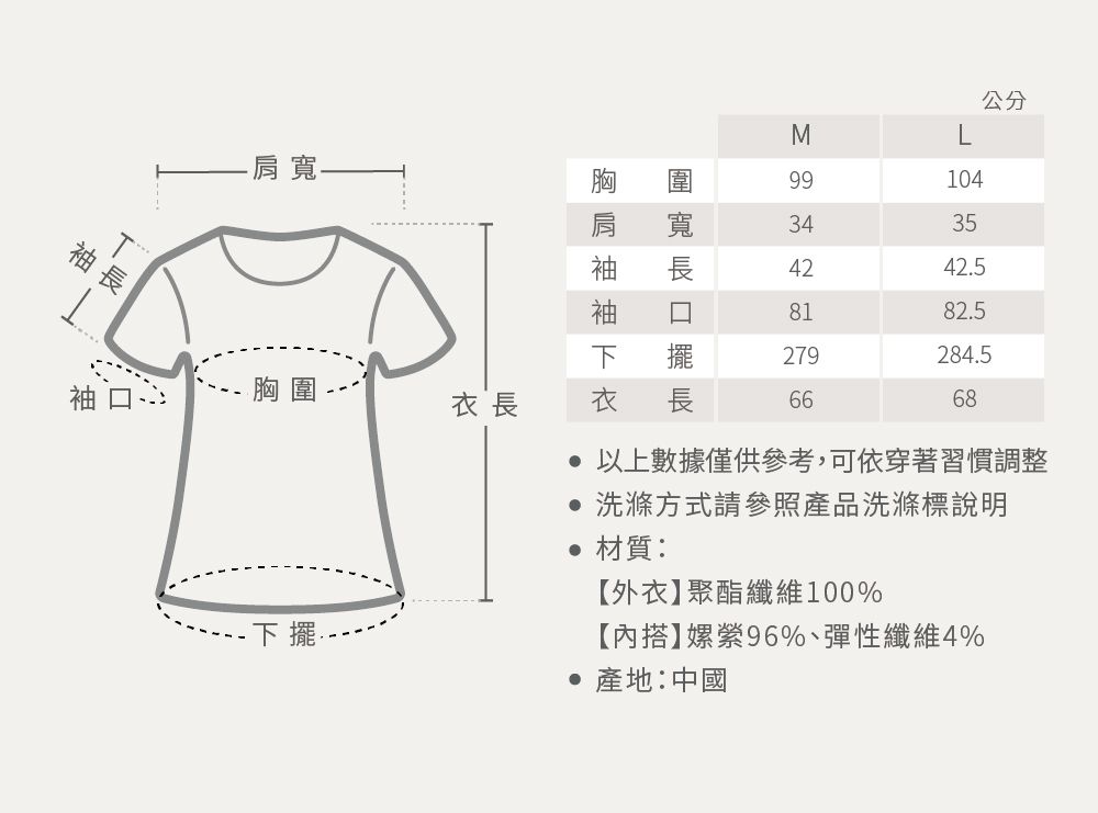 公分L10435  圍寬長口胸肩袖袖衣4242.58182.5擺279284.5衣長6668下擺 以上數據僅供參考,可依穿著習慣調整 洗滌方式請參照產品洗滌標說明材質:【外衣】聚酯纖維100%【搭】嫘縈96%、彈性纖維4% 產地:中國