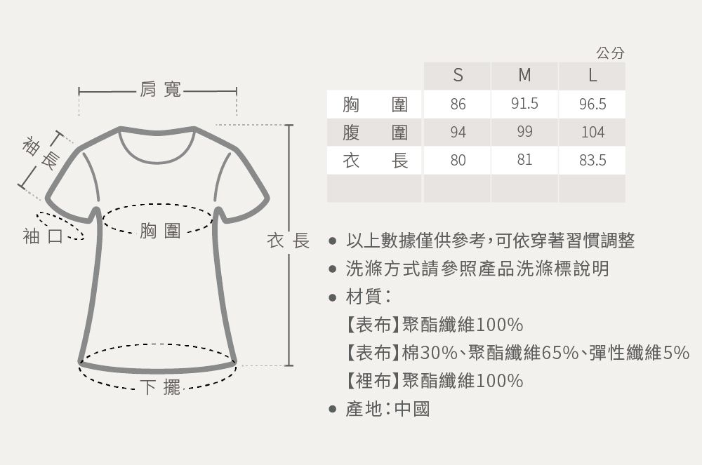 袖 肩寬-袖口胸公分ML8691.596.59499104長808183.5圍長衣長 • 以上數據僅供參考,可依穿著習慣調整 洗滌方式請參照產品洗滌標說明材質:表布】聚酯纖維100%【表布】棉30%、聚酯纖維65%、彈性纖維5%下擺【裡布】聚酯纖維100% 產地:中國