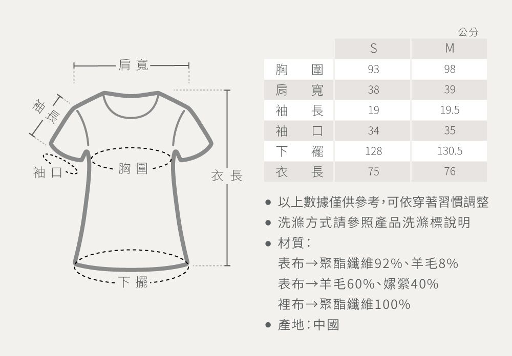 -M公分939838391919.53435襬128130.57576寬長肩袖袖口胸圍衣長衣下擺 以上數據僅供參考,可依穿著習慣調整 洗滌方式請參照產品洗滌標說明材質:表布 聚酯纖維92%、羊毛8%表布 羊毛60%、嫘縈40%布 聚酯纖維100% 產地:中國