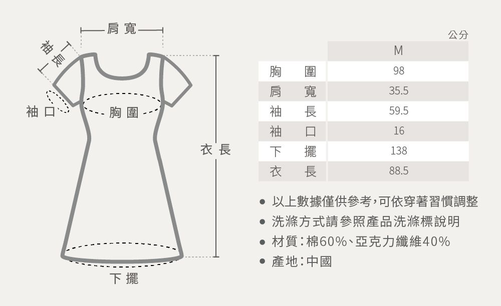 M胸肩袖袖衣衣圍寬長口長98寬35.5長59.516擺13888.5公分下擺 以上數據僅供參考,可依穿著習慣調整 洗滌方式請參照產品洗滌標說明材質:棉60%、亞克力纖維40% 產地:中國
