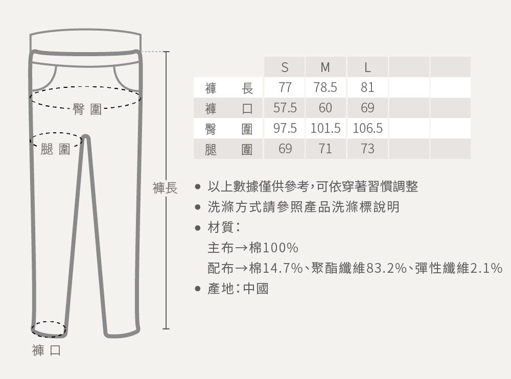 腿臀·褲ML長7778.58157.56069長圍圍腿97.5 101.5 106.569 7173 以上數據僅供參考,可依穿著習慣調整洗滌方式請參照產品洗滌標說明材質:布 100%配布棉%、聚酯纖維83.2%、彈性纖維2.1% 產地:中國