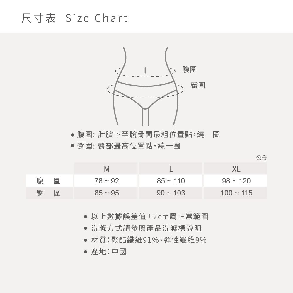 尺寸表 Size Chart腹圍臀圍腹圍:肚臍下至髖骨最粗位置點,繞一圈臀圍:臀部最高位置點,繞一圈ML85 110 以上數據誤差值±2cm屬正常範圍 洗滌方式請參照產品洗滌標說明 材質:聚酯纖維91%、彈性纖維9% 產地:中國XL98 120100-115公分