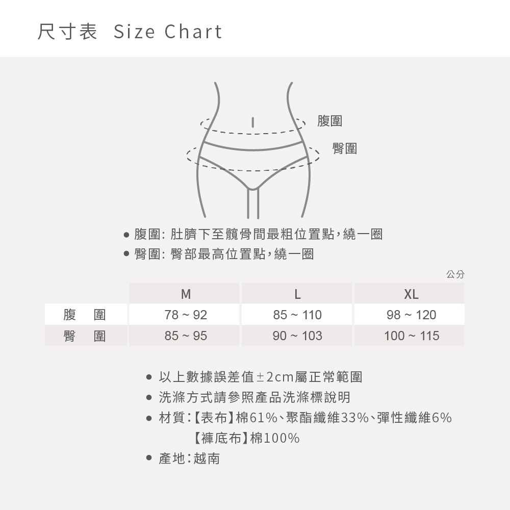 尺寸表 Size Chart腹圍臀圍腹圍:肚臍下至髖骨最粗位置點,繞一圈臀圍:臀部最高位置點,繞一圈ML85 110XL98 120公分 以上數據誤差值±2cm屬正常範圍 洗滌方式請參照產品洗滌標說明材質:【表布】棉61%、聚酯纖維33%、彈性纖維6%【褲底布】棉100% 產地:越南