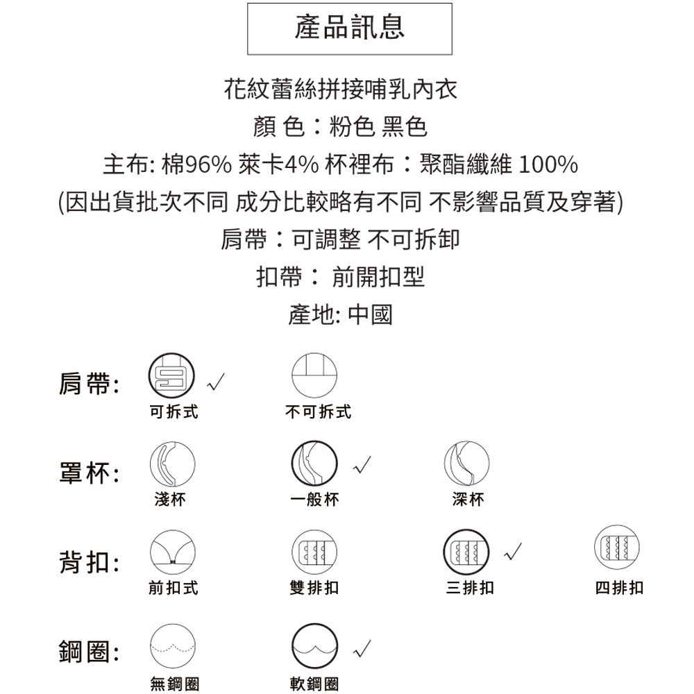 產品訊息花紋蕾絲拼接哺乳內衣顏色粉色 黑色主布: 棉96% 萊卡4% 杯裡布:聚酯纖維100%(因出貨批次不同 成分比較略有不同 不影響品質及穿著)肩帶:可調整 不可拆卸扣帶: 前開扣型產地: 中國肩帶:罩杯:可拆式不可拆式淺杯一般杯深杯背扣:前扣式雙排扣三排扣四排扣鋼圈:無鋼圈軟鋼圈