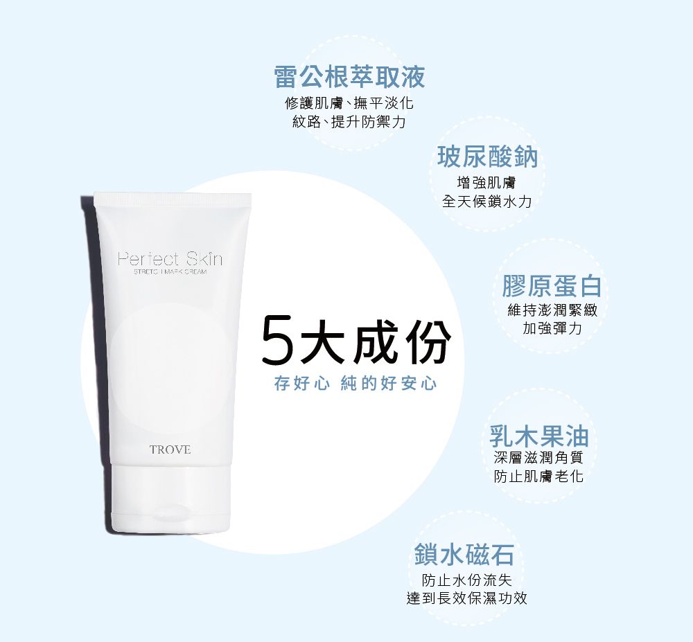 Perfect Skin  MA= TROVE雷公根萃取液修護肌膚、撫平淡化紋路、提升防禦力玻尿酸鈉增強肌膚全天候鎖水力膠原蛋白5大成份存好心純的好安心維持澎潤緊緻加強彈力乳木果油深層滋潤角質防止肌膚老化鎖水磁石防止水份流失達到長效保濕功效