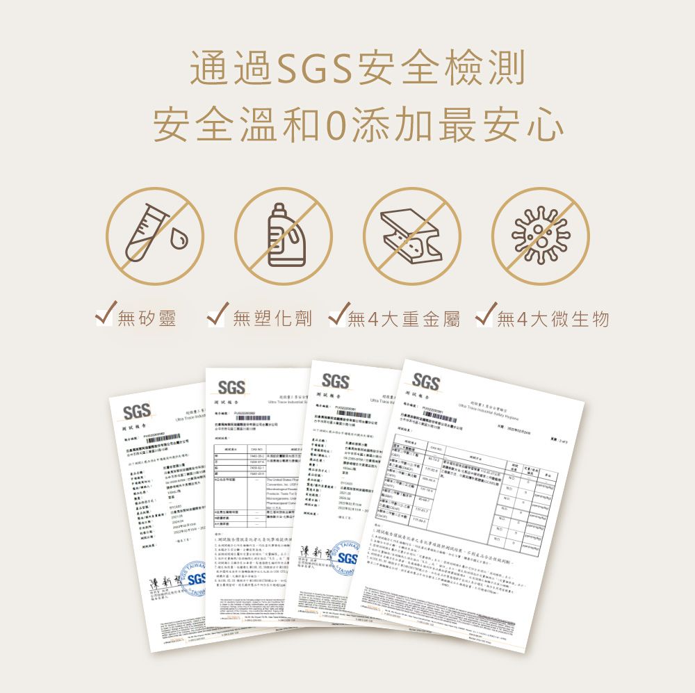 Gennies 奇妮 COSVITAL 薑精油身體緊緻乳液(250ml)