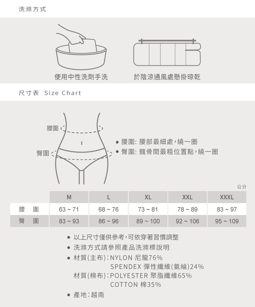 洗滌方式使用中性洗劑手洗於陰涼通風處懸掛晾乾尺寸表 Size Chart臀腰臀  腰圍: 腰部最細處,繞一圈 臀圍:髖骨間最粗位置點,繞一圈圍圍公分MLXLXXLXXXL63 7189 10095 109 以上尺寸僅供參考,可依穿著習慣調整 洗滌方式請參照產品洗滌標說明 材質(主布):NYLON 尼龍76%SPENDEX 彈性纖維(氨綸)24%材質(棉布):POLYESTER 聚脂纖維65%COTTON 棉35% 產地:越南