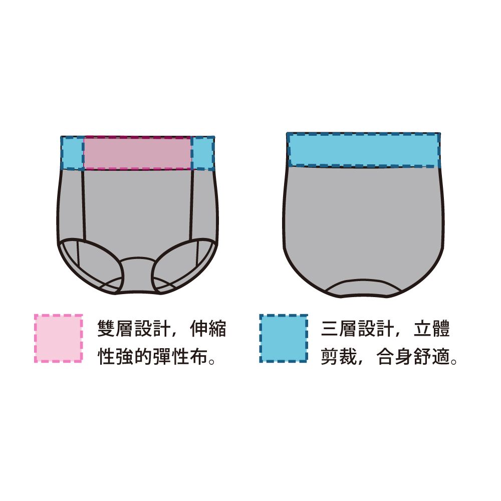 inujirushi 日本犬印 無痕舒適內褲 M~L/L~LL 共2色