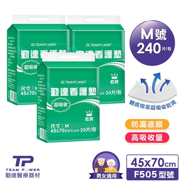 TEAMPOWER 勤達 45x70cm超強吸收看護墊-12包/箱(240片)-F505 戒尿墊漏尿墊產褥墊