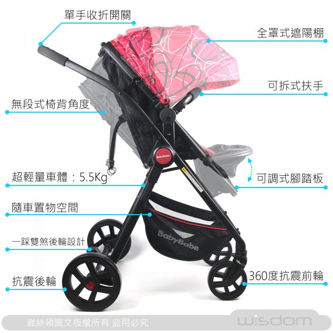 BabyBabe  超輕量歐式高景觀嬰幼兒手推車(圈圈藍)