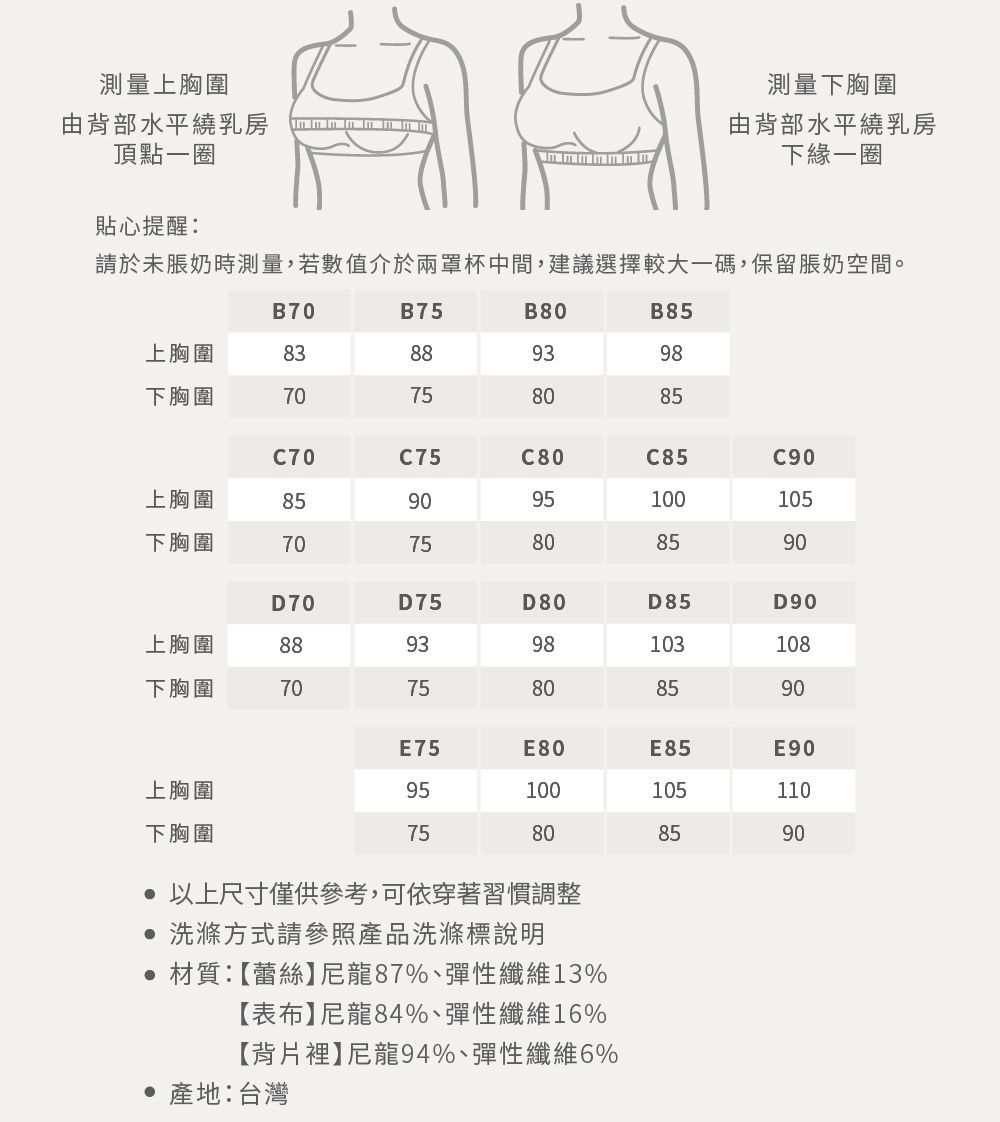 測量上胸圍由背部水平繞乳房測量下胸圍頂點一圈由背部水平繞乳房下緣一圈貼心提醒:請於未脹奶時測量,若數值介於兩罩杯中間,建議選擇較大一碼,保留脹奶空間。B70B75B80B85上胸圍83889398下胸圍70758085C70C75C80C85C90上胸圍859095100105下胸圍7075808590D70D75D80D85D90上胸圍889398103108下胸圍7075808590上胸圍下胸圍E75E80E85E909510010511075808590 以上尺寸僅供參考,可依穿著習慣調整洗滌方式請參照產品洗滌標說明 材質:【蕾絲】尼龍87%、彈性纖維13%【表布】尼龍84%、彈性纖維16%【背片裡】尼龍94%、彈性纖維6% 產地:台灣