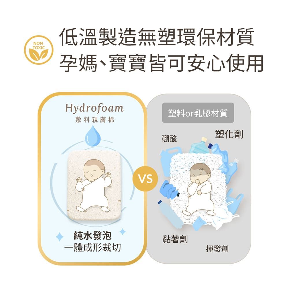 NON低溫製造無塑環保材質TOXIC孕媽、寶寶皆可安心使用Hydrofoam塑料乳膠材質敷料親膚棉塑化劑硼酸VS純水發泡一體成形裁切黏著劑揮發劑