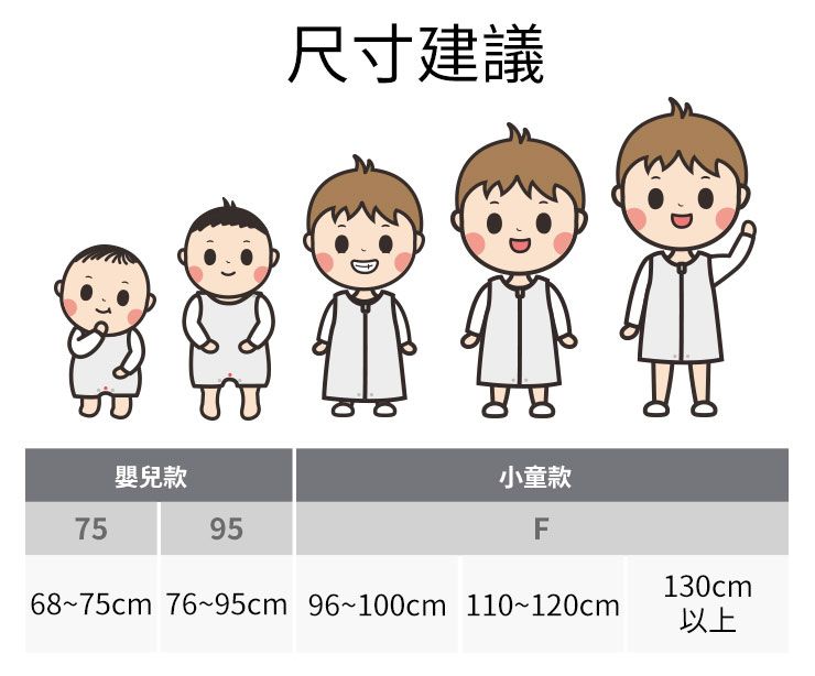 嬰兒款7595尺寸建議小童款F130cm以上68~75cm 76~95cm 96~100cm 110~120cm