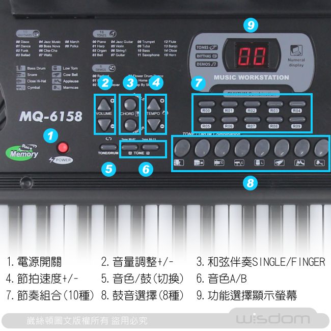  61鍵音樂多功能電子琴樂器 (附麥克風歌本架)