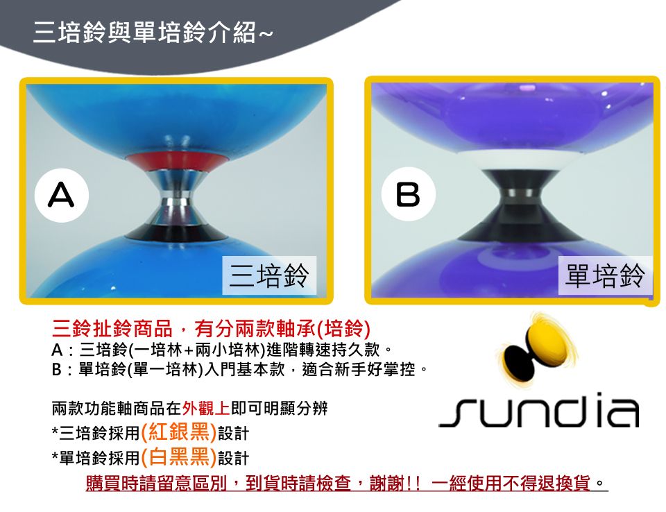 SUNDIA 三鈴 台灣製造-炫風長軸三培鈴扯鈴(附31cm小碳棍扯鈴專用繩)紅色