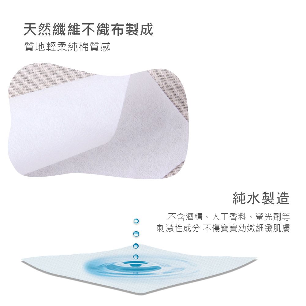 康乃馨  純棉質感濕巾 純水製造 乾淨舒適 擦拭簡便 超厚補充包 (80抽x12包/箱)