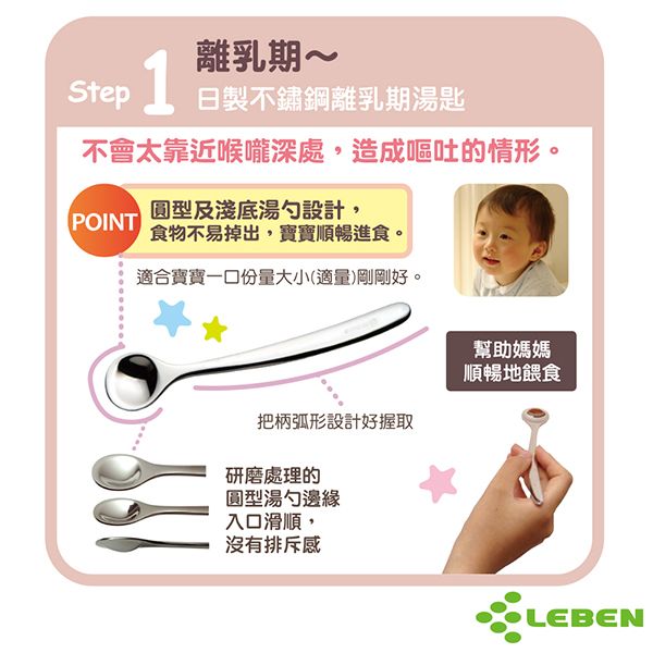 Step1離乳期~日製不鏽鋼離乳期湯匙不會太靠近喉嚨深處,造成嘔吐的情形。圓型及淺底湯勺設計,POINT食物不易掉出,寶寶順暢進食。適合寶寶份量大小(適量)剛剛好。把柄弧形設計好握取研磨處理的圓型湯勺邊緣入口滑順,沒有排斥感幫助媽媽順暢地餵食LEBENLEB