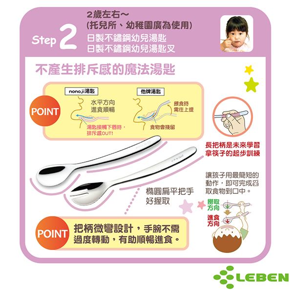 Step22歲左右~(托兒所、幼稚園為使用)日製不鏽鋼幼兒湯匙日製不鏽鋼幼兒湯匙叉不產生的魔法湯匙nonoji湯匙他牌湯匙水平方向POINT進食順暢餵食時往上提湯匙接觸下唇時食物會殘留排斥感OUT!長把柄是未來學習拿筷子的起步訓練讓孩子用最簡短的動作,即可完成舀取食物到口中。撈取橢圓扁平把手好握取方向進食方向POINT把柄設計,手腕不需過度轉動,有助順暢進食。LEBEN