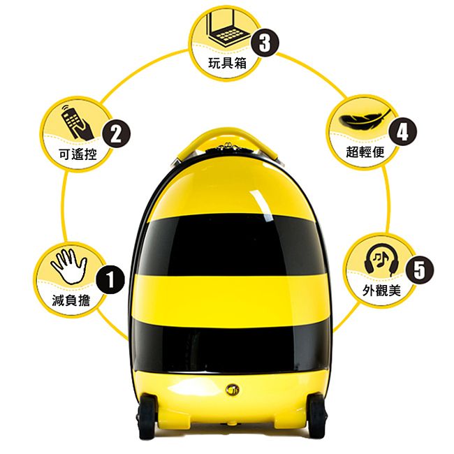  【RASTAR星輝】NCC認證 2.4G智能 兒童 遙控 可usb充電 手電動兩用 行李箱 登機箱-斑馬