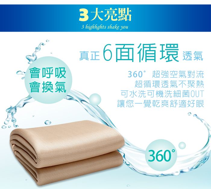 會呼吸會換氣3大亮點3 highhghts shake you真正 6面循環 透氣360超強空氣對流超循環透氣不聚熱可水洗可機洗細菌OUT讓您覺乾爽舒適好眼360°