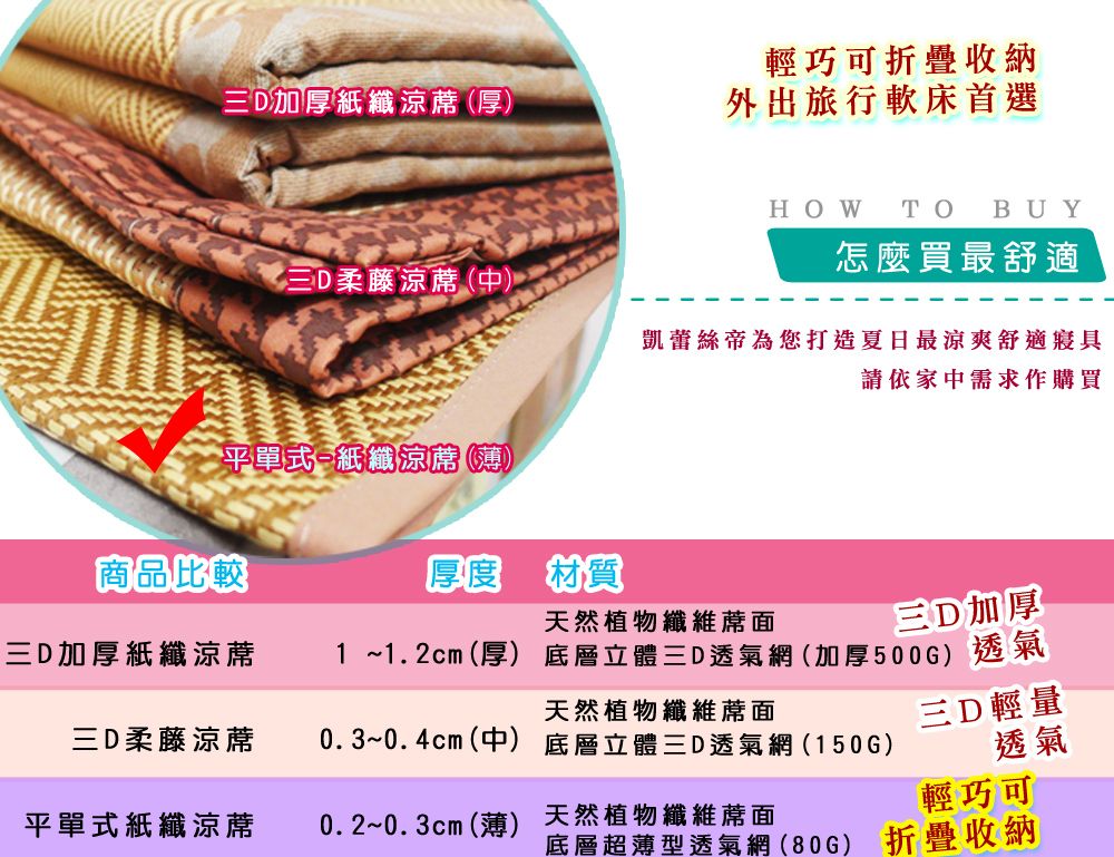 凱蕾絲帝 台灣製造~軟床專用透氣紙纖雙人加大6尺涼蓆三件組(一蓆二枕)
