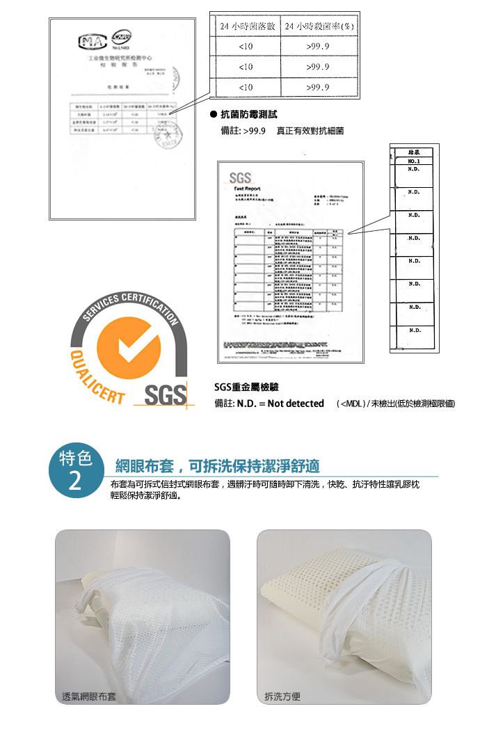 MAERVICESQUALICERT4 小時菌落數  24小時殺菌率(%)1099.91099.91099.9抗菌防霉測試備註:99.9 真正有效對抗細菌SGS 結果N.D.SN.D.SGSSGS重金屬檢驗備註: N.D. = Not detected(MDL)/未檢出(低於檢測極限值)2特色網眼布套可拆洗保持潔淨舒適布套為可拆式信封式網眼布套,髒汙時可随時卸下清洗,快乾、抗汙特性乳膠枕輕鬆保持潔淨舒適。透氣網眼布套拆洗方便