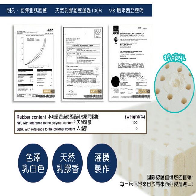 mimo 米夢 【家居】原創夢想家園系列-成人專用~馬來西亞進口純天然乳膠工學枕(深夢藍)二入