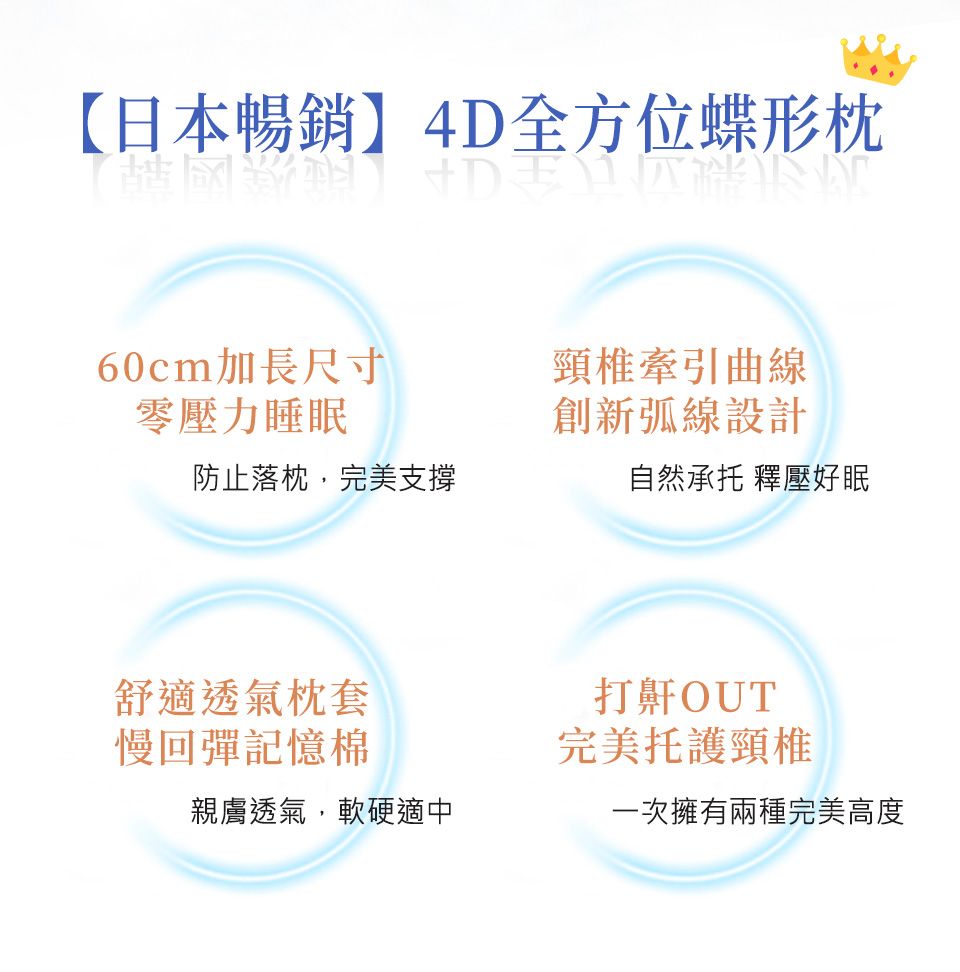 【日本暢銷】4D全方位蝶形60cm加長尺寸零壓力睡眠防止落枕,完美支撐頸椎牽引曲線創新弧線設計自然承托 釋壓好眠舒適透氣枕套慢回彈記憶棉親膚透氣,軟硬適中打鼾OUT完美托護頸椎一次擁有兩種完美高度