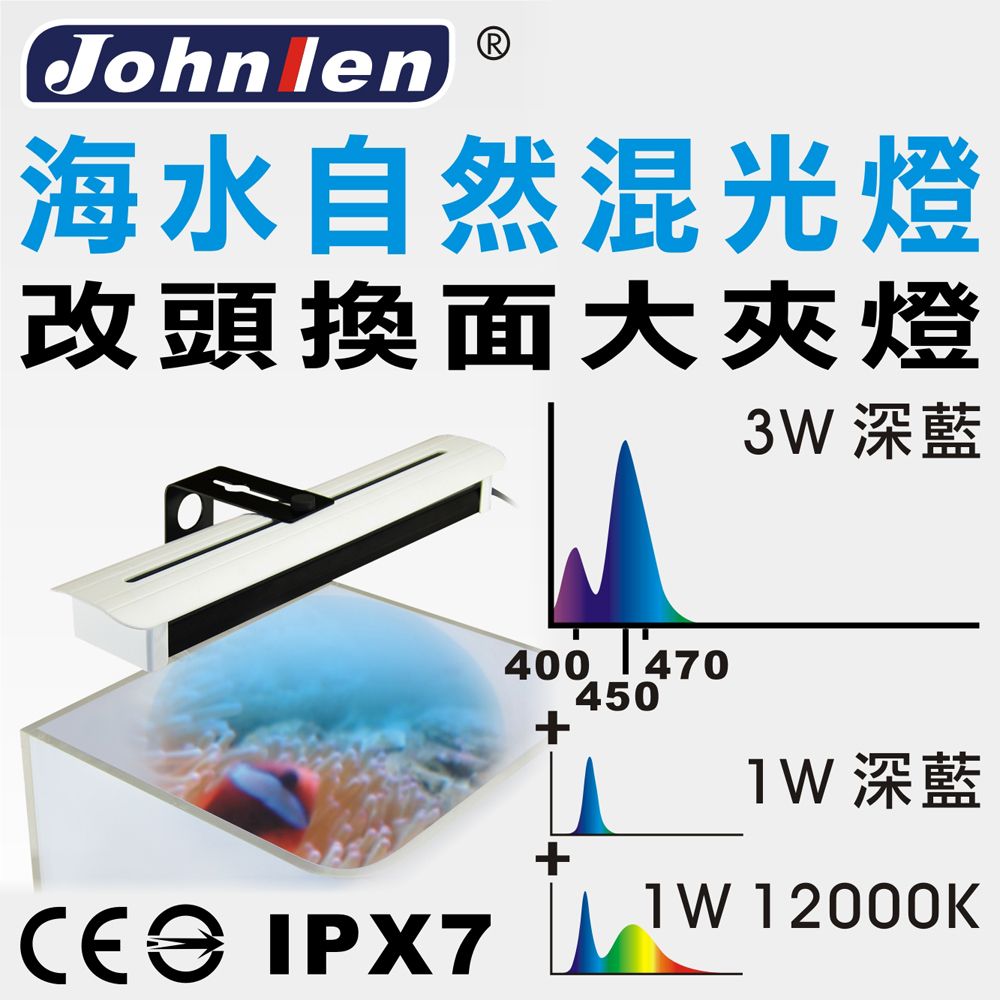 中藍行  CS089-2 改頭換面大夾燈 水草自然混光燈