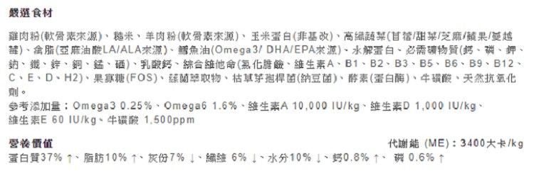 選食材雞肉粉(軟骨素)糙米羊肉粉(軟骨素來源)玉米蛋白(非基改)蔬菜(甘甜菜/芝麻/蘋果/越莓)、禽脂(亞麻油酸LA/ALA來源)、鱈魚油(Omega3/DHA/EPA來源)、水解蛋白、必需礦物質(鈣、、鉀、鈉、鐵、鋅、銅、錳、硒)、乳酸鈣、綜合維他命(氯化膽鹼、A、B1、B2、B3、B5、B6、B9、B12、C、E、D、H2)、果寡糖(FOS)、物、枯草芽孢桿菌(納豆菌)、(蛋白酶)、、天然抗劑。參考添加Omega3 0.25%、Omega6 1.6%、維生素A10,000/kg、維生素D 1,000 /kg、維生素E 60 IU/kg、牛磺酸 1.500ppm營養價值代謝(ME):3400大卡/kg蛋白質37% 、脂肪10%↑、7%、纖維6%、水分10%、% ↑磷0.6%个