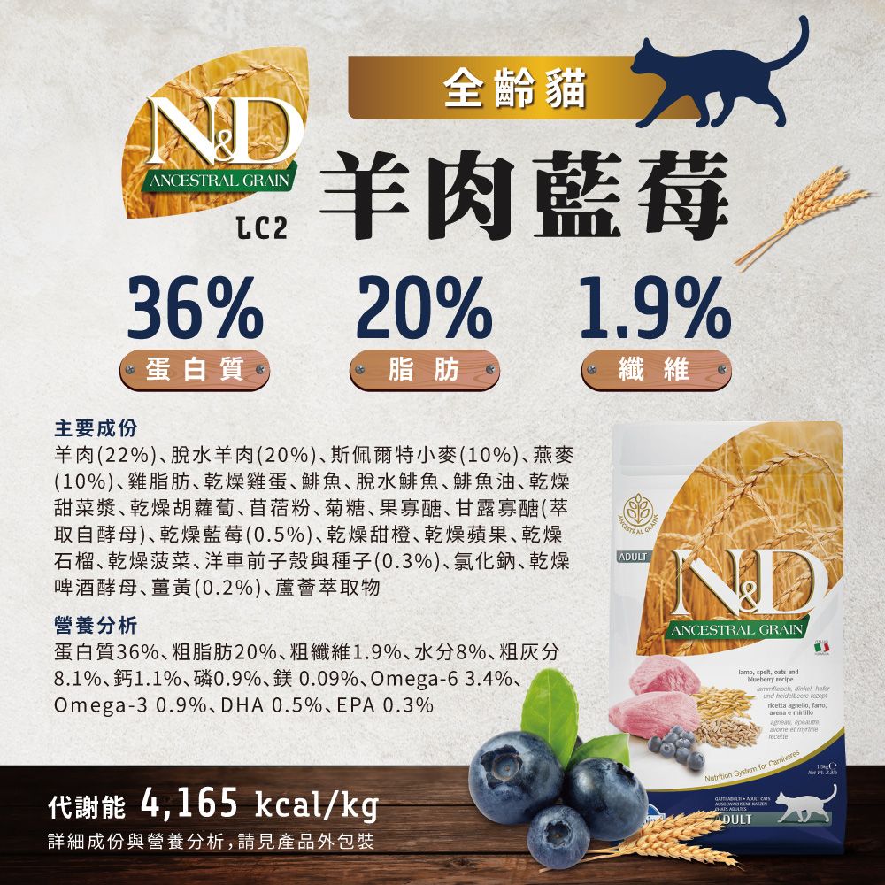 NDANCESTRAL GRAINLC2全齡貓羊肉藍莓36% 20%1.9%蛋白質主要成份6脂肪 纖維羊肉(22%)脫水羊肉(20%)斯佩爾特小麥(10%)燕麥(10%)雞脂肪乾燥雞蛋鯡魚、脫水鯡魚、鯡魚油、乾燥甜菜漿乾燥胡蘿蔔、苜蓿粉、菊糖、果寡醣、甘露寡醣(萃取自酵母)、乾燥藍莓(0.5%)、乾燥甜橙、乾燥蘋果、乾燥石榴、乾燥菠菜、洋車前子殼與種子(0.3%)、氯化鈉、乾燥啤酒酵母、薑黃(0.2%)、蘆薈萃取物營養分析ADULTNDANCESTRAL GRAIN蛋白質36%、粗脂肪20%、粗纖維1.9%、水分8%、粗灰分8.1% 1.1% 0.9% 0.09% Omga-6 3.4%Omega-30.9%、DHA0.5%、EPA0.3%代謝能 4165 kcal/kg詳細成份與營養分析請見產品外包裝lamb  oats and recipe, , und heidelbeere rezept ,  e , Nutrition System for   DULT