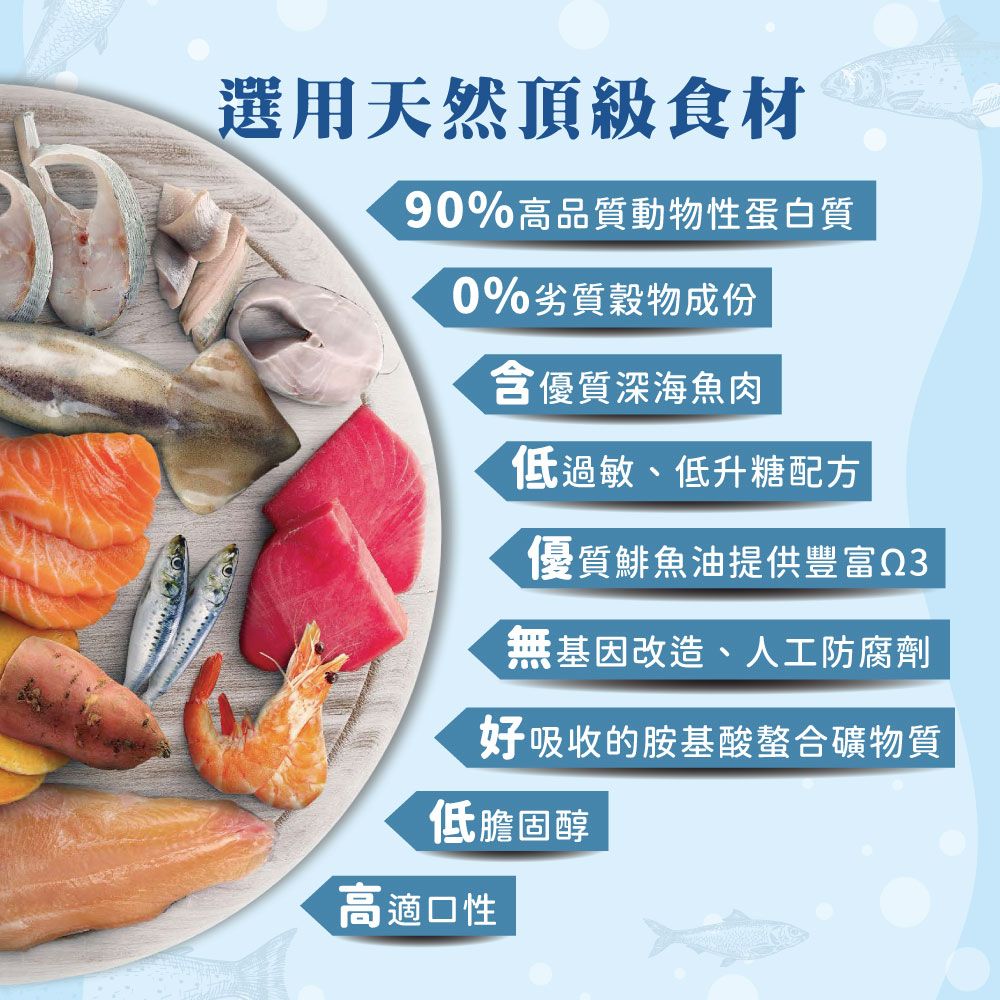 選用天然頂級食材90%高品質動物性蛋白質0%劣質穀物成份含優質深海魚肉低過敏、低升糖配方優質鯡魚油提供豐富Q3無基因改造、人工防腐劑好吸收的胺基酸螯合礦物質低膽固醇高適口性