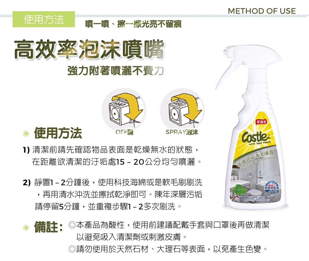 METHOD OF USE使用方法噴一噴、擦一擦光亮不留痕高效率泡沫噴嘴強力附著噴灑不費力 使用方法關SPRAY泡沫 清潔前請先確認物品表面是乾燥無水狀態,在距離欲清潔的汙處15-20公分均勻噴灑。2)靜置1-2分鐘後,使用科技海綿或是軟毛刷刷洗Castle  玻璃皂垢清潔噴霧再用清水沖洗並擦拭乾淨即可。陳年深層污垢請停留5分鐘,並重複步驟1-2多次刷洗。淨 備註: 本產品為酸性,使用前建議配戴手套與口罩後再做清潔以避免吸入清潔劑或刺激皮膚。◎請勿使用於天然石材、大理石等表面,以免產生色變。