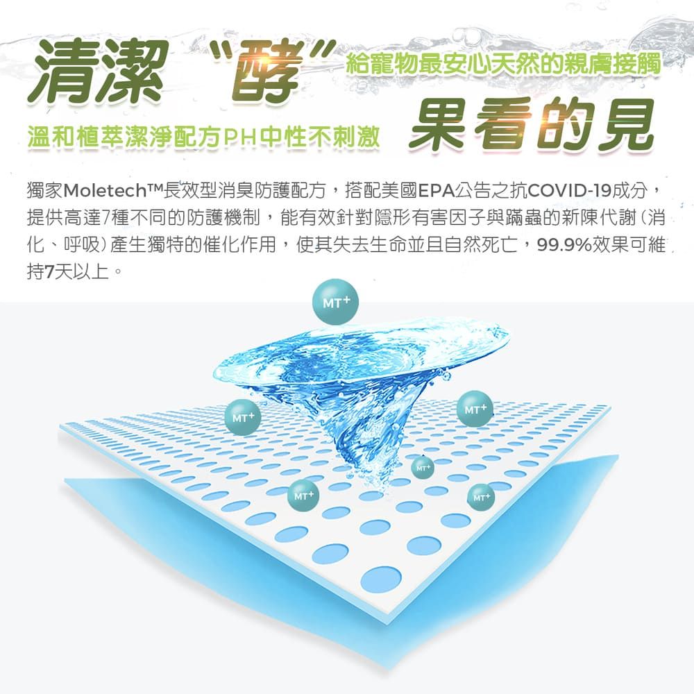 清潔酵”給寵物最安心天然的親膚接觸溫和植萃潔淨配方PH中性不刺激果看的見獨家MoletechTM長效型消臭防護配方,搭配美國EPA公告之抗COVID-19成分,提供高達7種不同的防護機制,能有效針對隱形有害因子與蹣蟲的新陳代謝(消化、呼吸)產生獨特的催化作用,使其失去生命並且自然死亡,99.9%效果可維持7天以上。MTMT+MT+MT+MT++