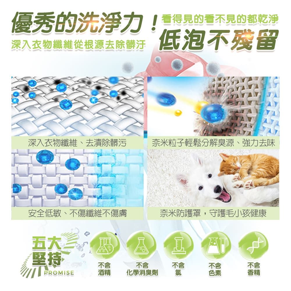 優秀的洗淨力!看得見的看不見的都乾淨深入衣物纖維從根源去除 低泡不殘留深入衣物纖維、去漬除髒污奈米粒子輕鬆分解臭源、強力去味安全低敏、不傷纖維不傷膚奈米防護罩,守護毛小孩健康五堅持不含不含不含不含不含PROMISE酒精化學消臭劑氯色素香精